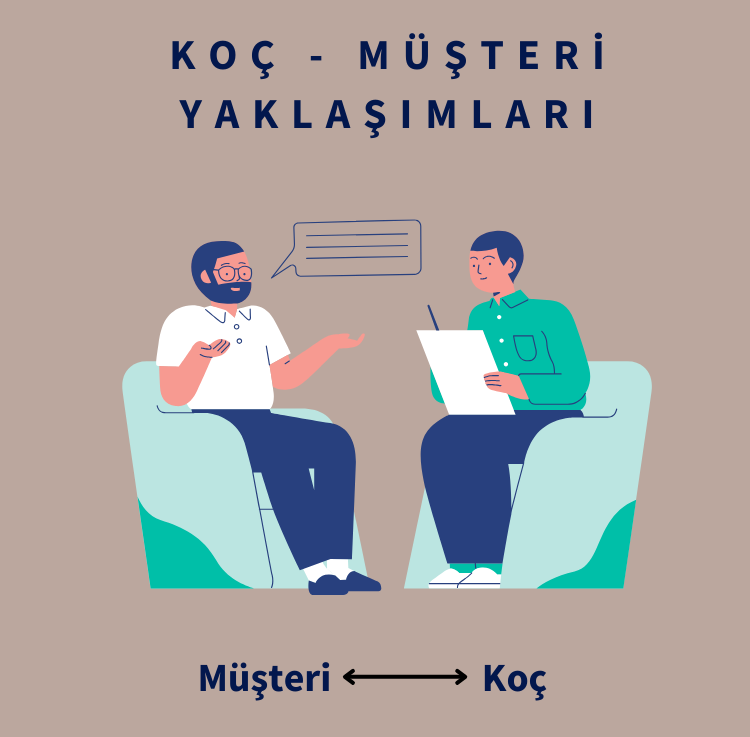 Koç - Müşteri